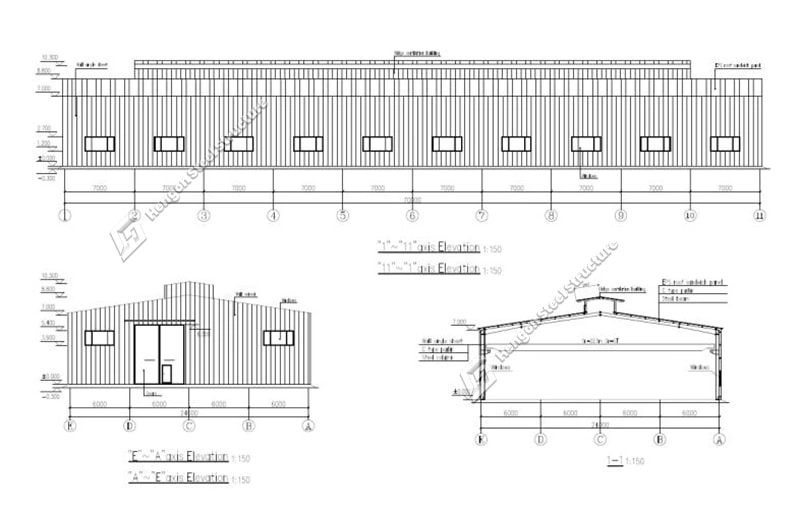 Location ou construction d'un entrepôt logistique : Avantages et inconvénients Location ou construction d'un entrepôt logistique : avantages et inconvénients